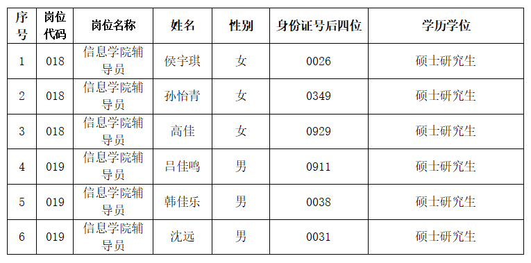 caeac2d99f864a22af623f7707268bda.png 微信图片_20200602130755.png